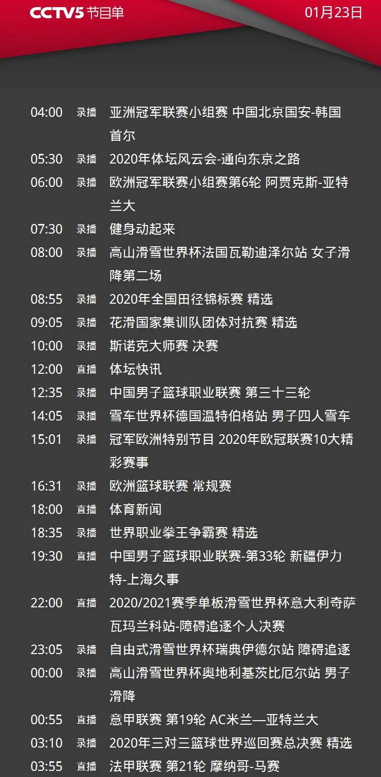 ayx-山东男篮集结日临场应变，志在法甲名次提升，目标明确，数据趋势出现新变化的简单介绍