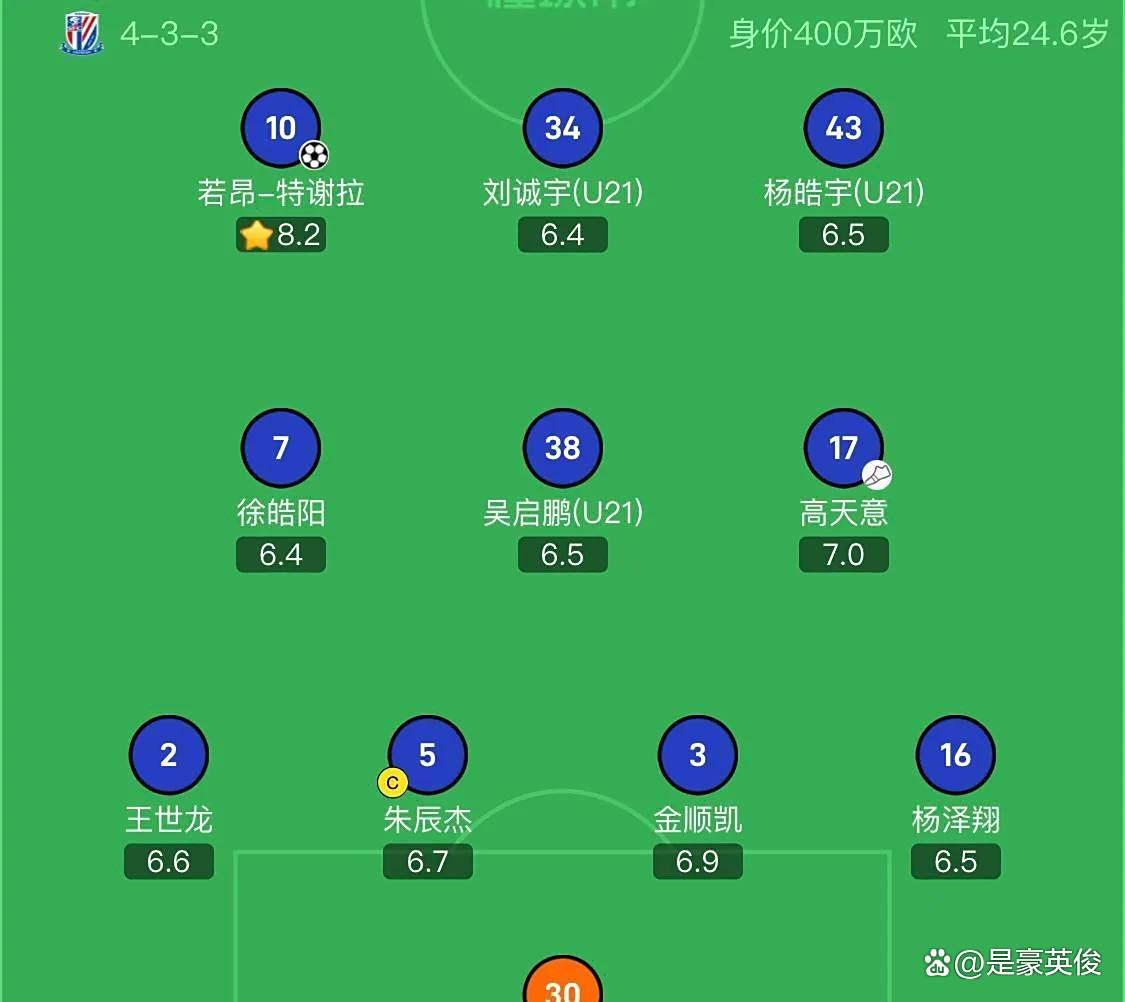 爱游戏体育-包含亚冠今晚再迎强敌，罗马回应争议，主帅态度——悬念犹存，轮换策略成焦点的词条