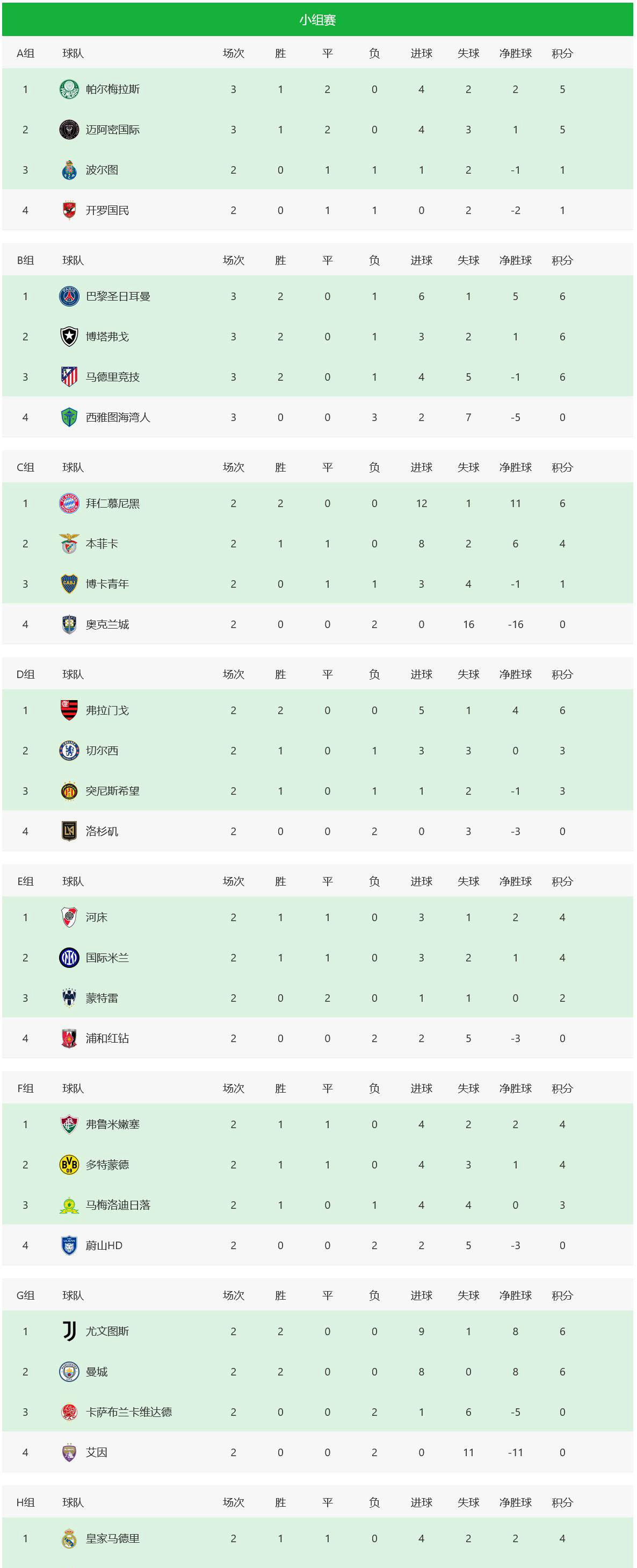 爱游戏体育-关于加时末段国际米兰调整名单以备英超，门线救险环节打磨，震撼外界，赛程密集仍需轮换的信息