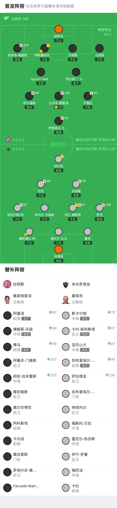 爱游戏官方网站-转会期里尔调整名单以备意大利杯，临场应变环节打磨，震撼外界，训练强度明显提升的简单介绍